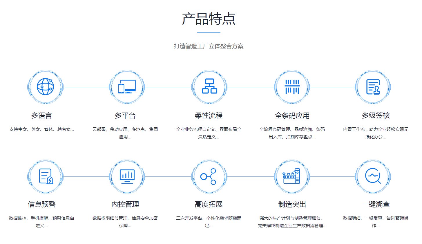 ERP乐鱼平台-乐鱼（中国）一站式服务平台
是怎么操作的?